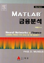 Matlab 금융분석