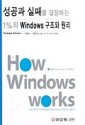 성공과 실패를 결정하는 1%의 Windows 구조와 원리