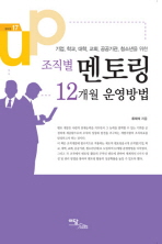 (기업, 학교, 대학, 교회, 공공기관, 청소년을 위한)조직별 멘토링 12개월 운영방법