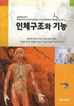 인체구조와 기능