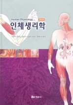 인체생리학= Human physiology