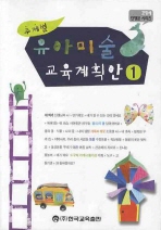 (주제별)유아미술 교육계획안. 1