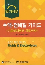 (알기쉬운)수액·전해질 가이드: 기초에서부터 치료까지