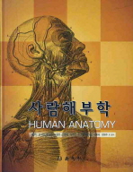 사람해부학=     Human anatomy