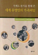 (가계도 분석을 통해 본)세계 유명인의 가족비밀