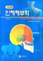 인체해부학= Human anatomy